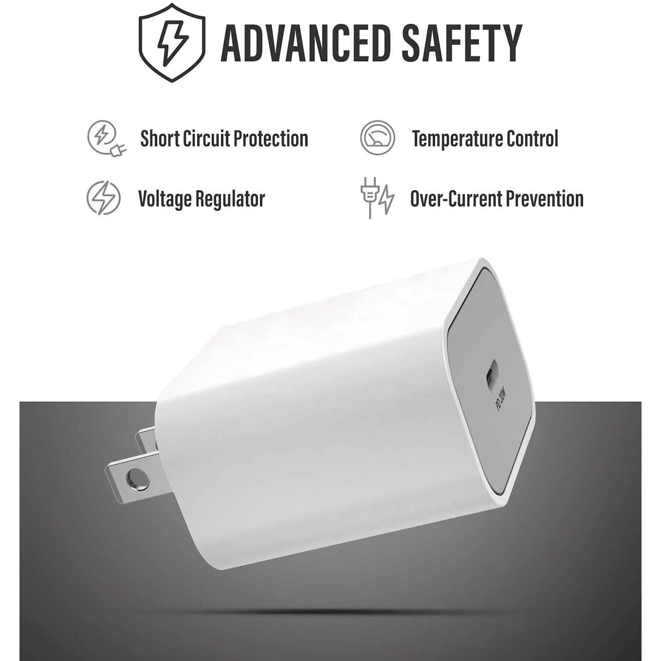 2-Pack: 20W USB-C Wall Charger Plug - Designed for Fast Charging