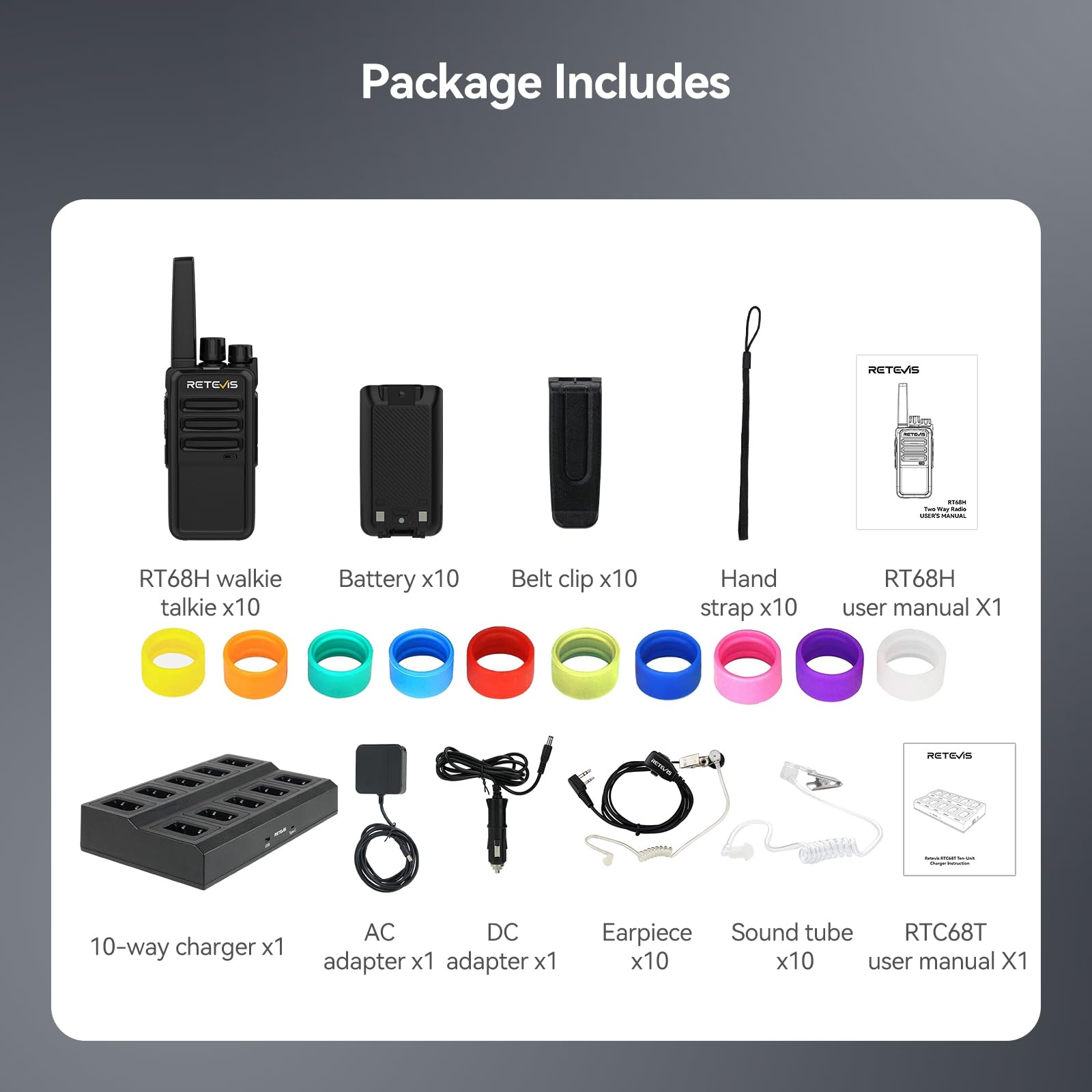 Retevis RT68 Two-Way Radios Long Range, Walkie Talkies for Adults, 2 Way Radio with Earpiece, Walkie Talkie Rechargeable with Charging Base, for Manufacturing Restaurant Business School(10 Pack)
