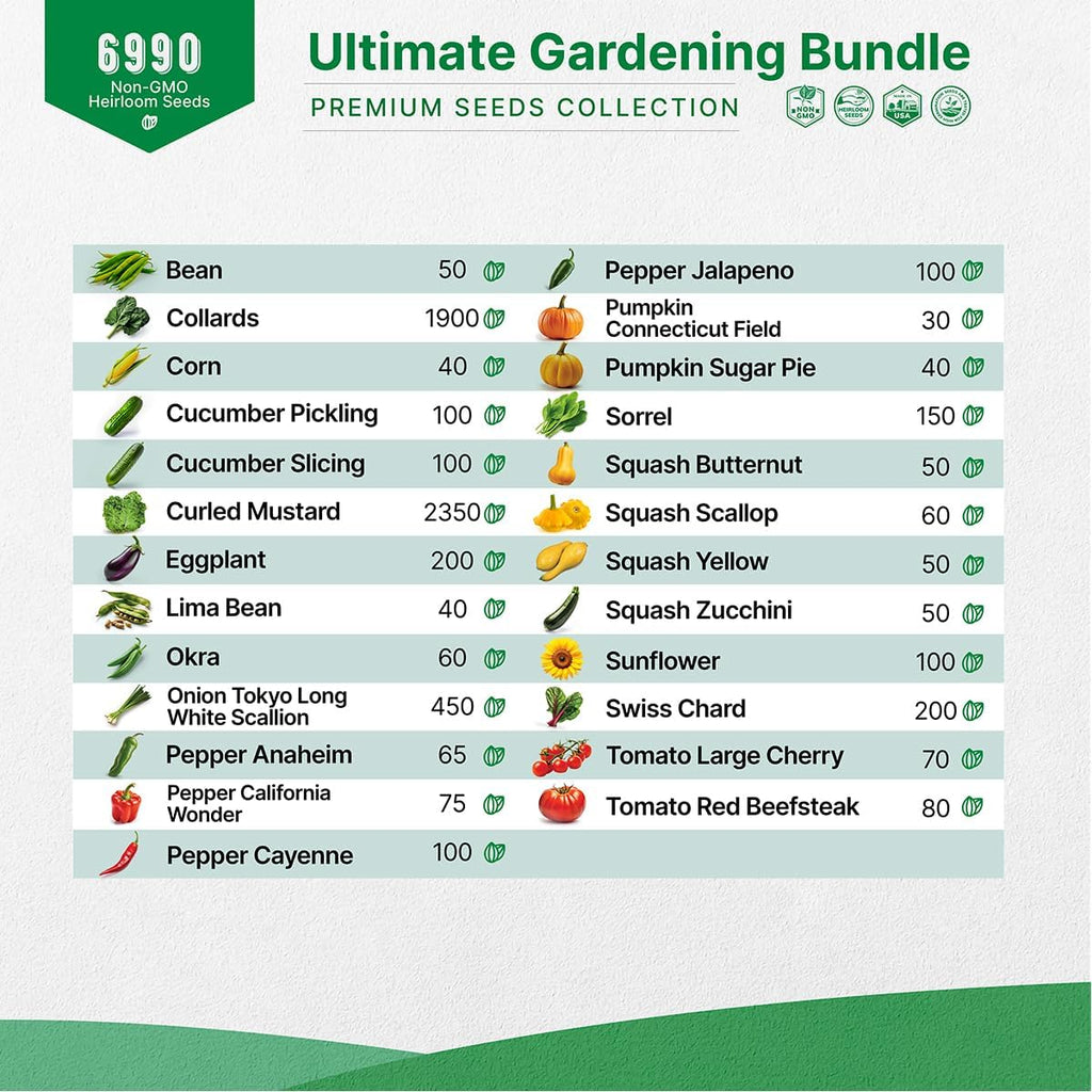 7 Melons and 25 Summer Vegetable & Greens Seeds Variety Pack Bundle, 7,000+ Non-GMO Heirloom Garden Seeds for Planting Vegetables and Melons for Indoor & Outdoor Gardening