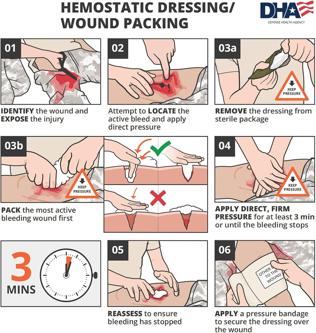 RHINO RESCUE Sterile Compressed Gauze for Emergency Wound Dressing+IFAK Trauma Kit with C-A-T Tourniquet(PRO, Black)