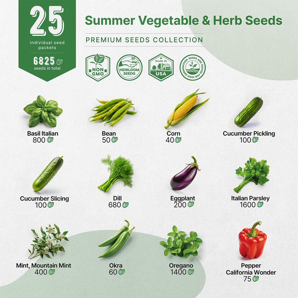Organo Republic 25 Winter Vegetable & Green Seeds Variety Pack for Outdoors & Indoor Home Gardening 27670+ Non-GMO Heirloom Seeds: Broccoli Beet Carrot Collard Lettuce Radish Spinach Pea Kohlrabi