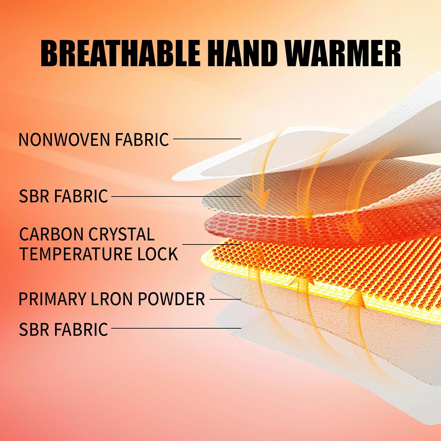 10 Pack Hand Warmers Disposable - Up to 15 Hours of Heat - Super Long Lasting Air Activated Warmers, All Natural & Portable for Body, Hands & Toes - Odorless Hot Warmer Gifts for Winter Work