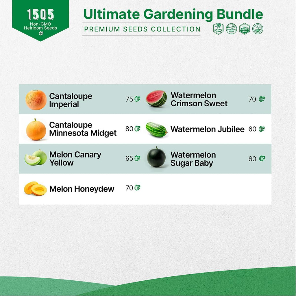 Organo Republic 7 Melon Seeds and 14 Tomato Seeds Variety Pack Bundle, 1,025+ Non-GMO Heirloom Garden Seeds for Planting Melons and Tomatoes for Indoor & Outdoor Gardening