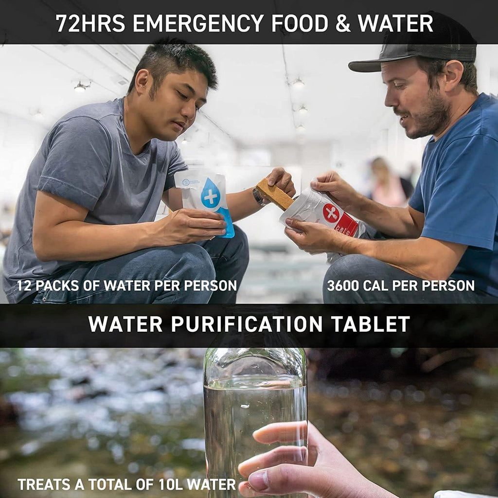 72HRS Essential Toilet Kit (2 Person)