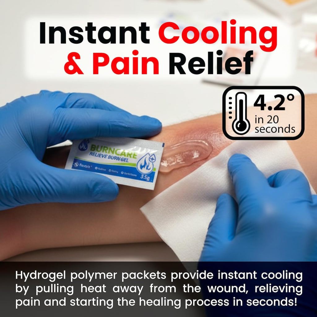 Prepared Hero Burn Care Kit - Compact Burn Treatment & Relief Kit with Burn Gel, Gauze, Compresses & Wipes, Waterproof Pouch for Minor Burn First Aid at Home, Travel, Outdoor & Workplace Safety