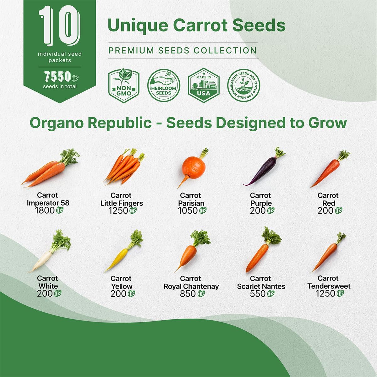 Organo Republic 8 Onion Seeds Variety Pack Heirloom, Non-GMO, Sets for Indoors, Outdoors Gardening. 2200+ Seeds: Walla Walla, Green Onion, Red Burgundy, White & Yellow Sweet Spanish Onions