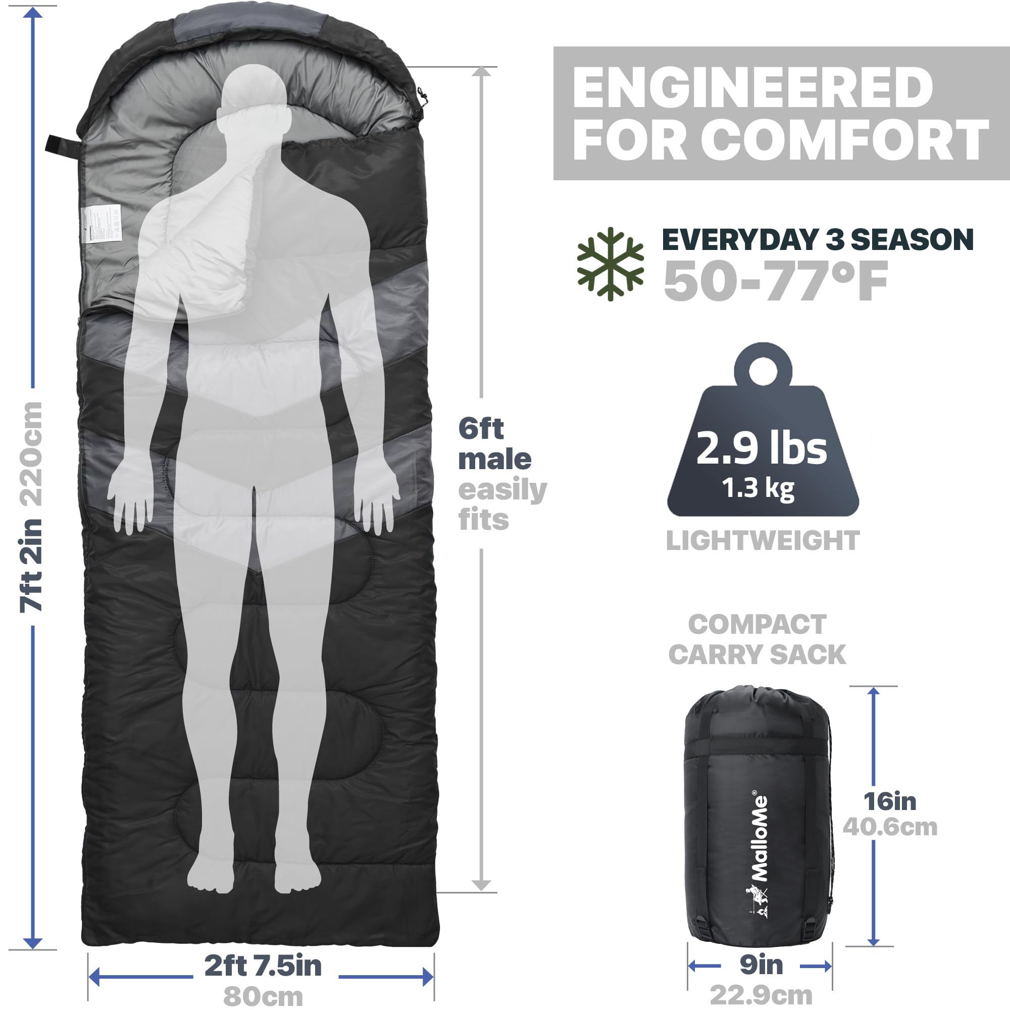 MalloMe Sleeping Bags for Adults Cold Weather & Warm - Backpacking Camping Sleeping Bag for Kids 10-12, Girls, Boys - Lightweight Compact Camping Essentials Gear Accessories Hiking Sleep Must Haves