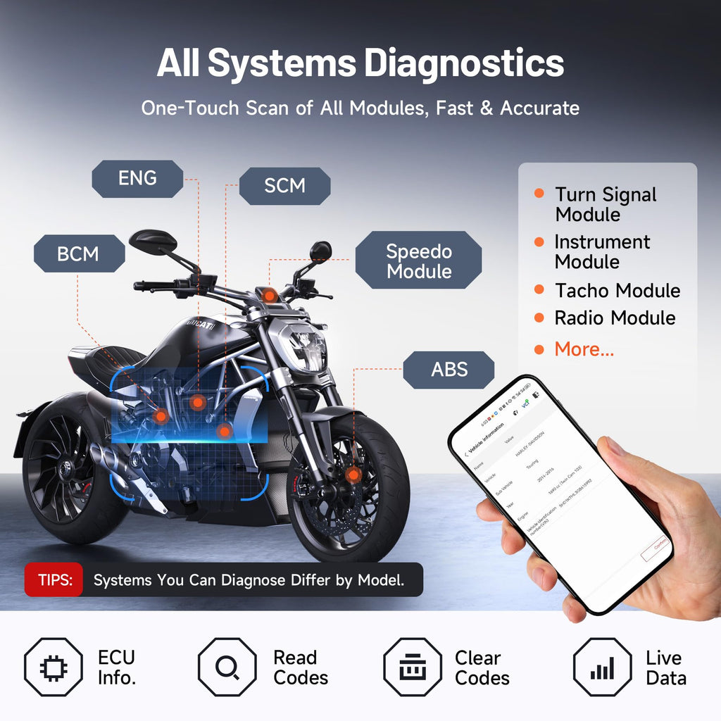 Motorcycle Scan Tool TOPDON TopScan Moto, All System Bidirectional Motorcycle Scanner for Harley, Duca ti, BMW & Japan Brands, Reset Services Motorcycle Diagnostic Scanner, AutoVIN Diagnostic Tool