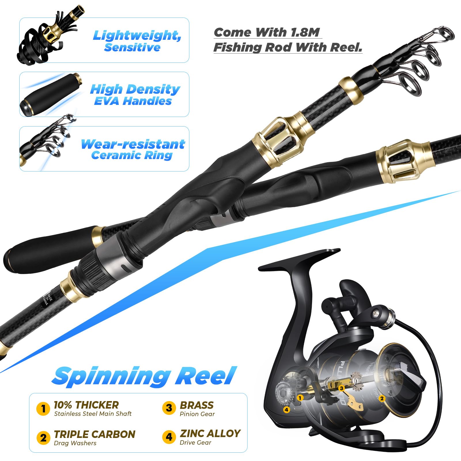 PLUSINNO Fishing Backpack with Fishing Rod and Reel Combos Tackle Boxes, Waterproof Tackle Backpack for Fishing Gear with Rod Holder, Fishing Gifts for Men with Fishing Tool Kit...