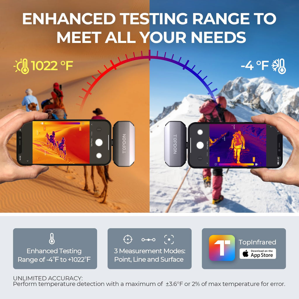TOPDON TC002C Thermal Camera, 512 x 384 Super Resolution, 256 x 192 IR Resolution, Thermal Imager for iPhone 17/16/15 Series & iPads with Type-C Port, -4°F~1022°F Temp Range, Upgraded Version of TC002