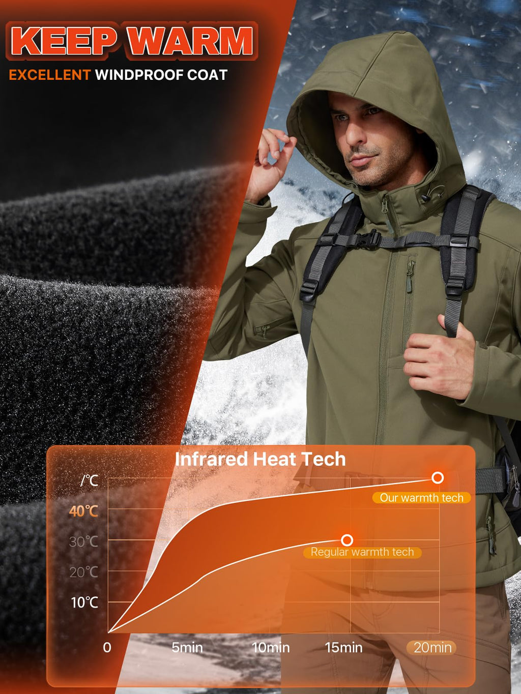 FREE SOLDIER Men's Lightweight Softshell Jacket Winter Fleece Lined Hooded Rain Waterproof Hiking Outdoor Jackets