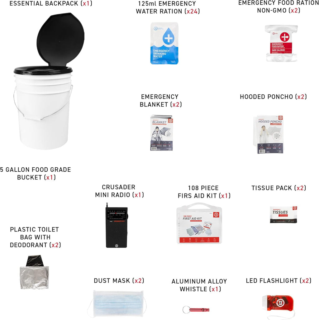 72HRS Essential Toilet Kit (2 Person)