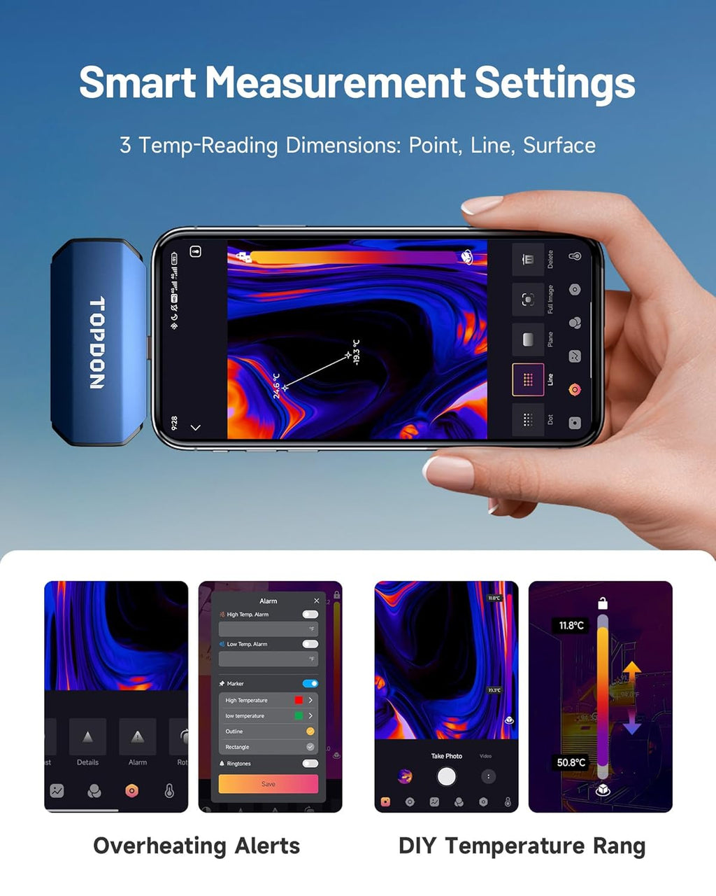TOPDON TC001 Thermal Camera for Android, Super IR 512x384 High Resolution, Thermal Imaging Camera, Thermal Imager - Optimized Temperature Accuracy, Works for Smartphones and Tablets & PC(not for iOS)