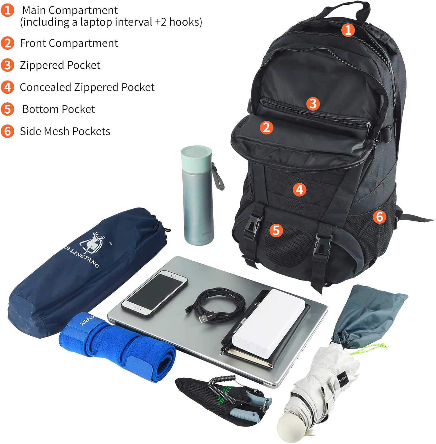Jueachy Tactical Backpack(Black)+Drop Leg Bag(Black)