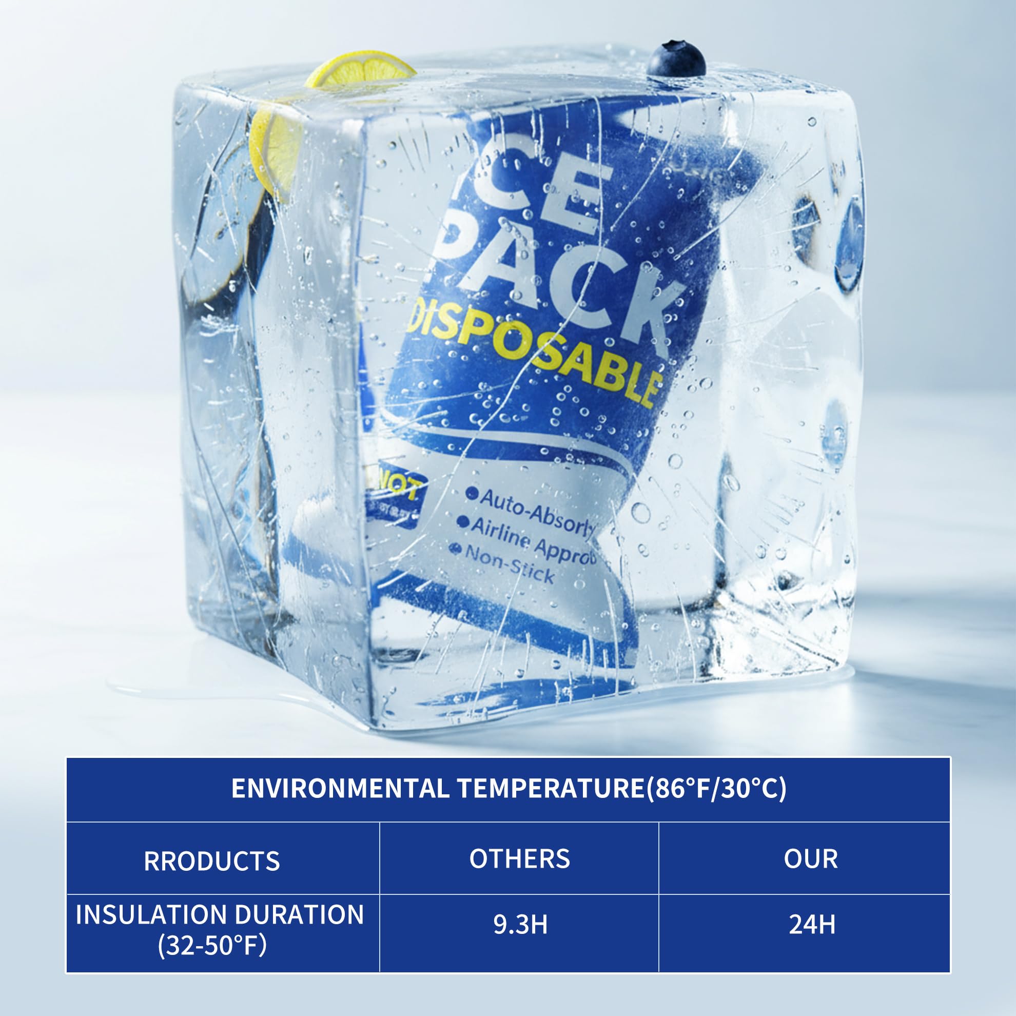 Disposable Dry Ice Packs for Shipping Non-Stick for Food, Double-Sided Absorption Leak-Proof Cold Packs for Cooler, Camping, Beach Bags, Picnics,Outdoor Events, Takeout Delivery
