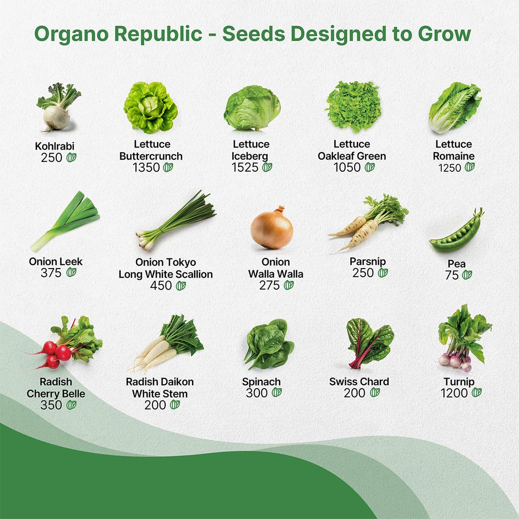 Organo Republic 25 Winter Vegetable & Green Seeds Variety Pack for Outdoors & Indoor Home Gardening 27670+ Non-GMO Heirloom Seeds: Broccoli Beet Carrot Collard Lettuce Radish Spinach Pea Kohlrabi