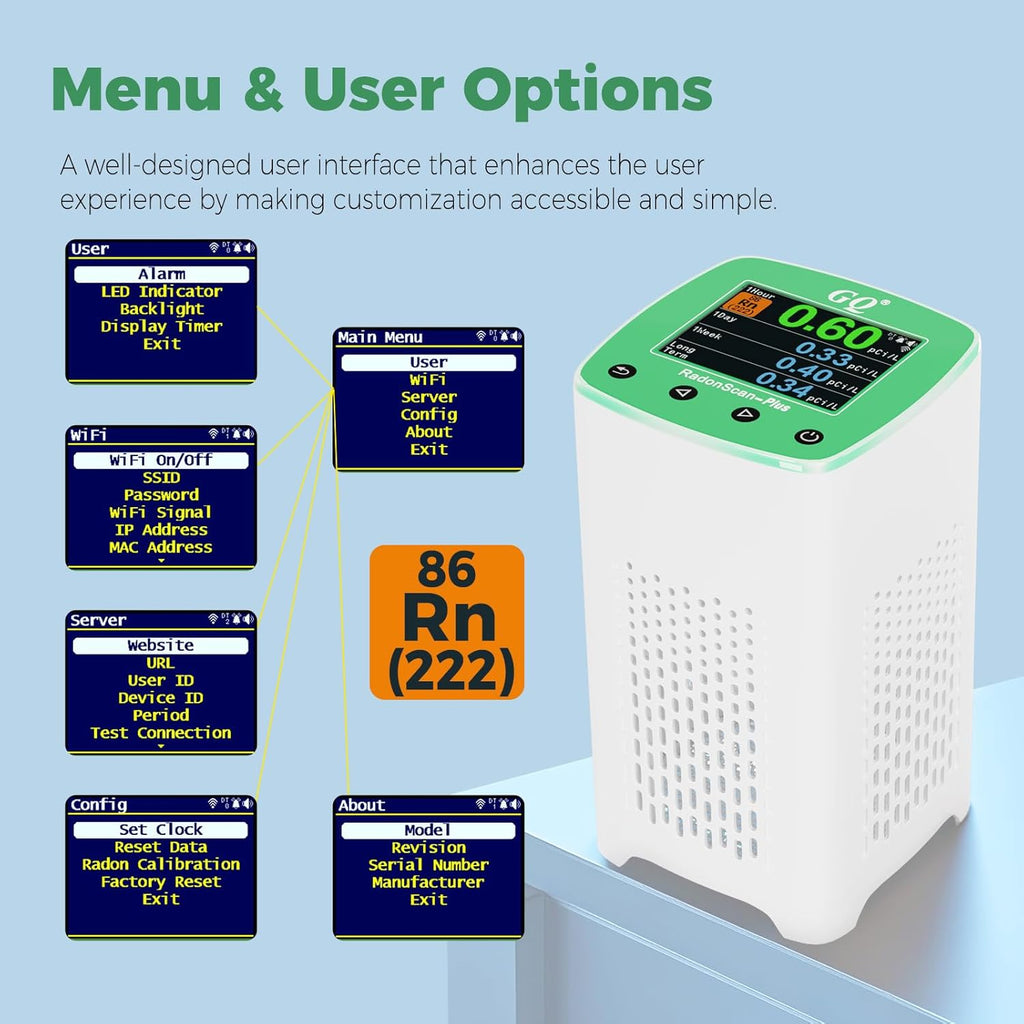 Remote Monitoring GQ RadonScan-Plus Radon Gas Digital Detector Worldwide Fast Accurate Detection Simple Big Display USA Product Real-time Data App Online Data Logging & Sharing