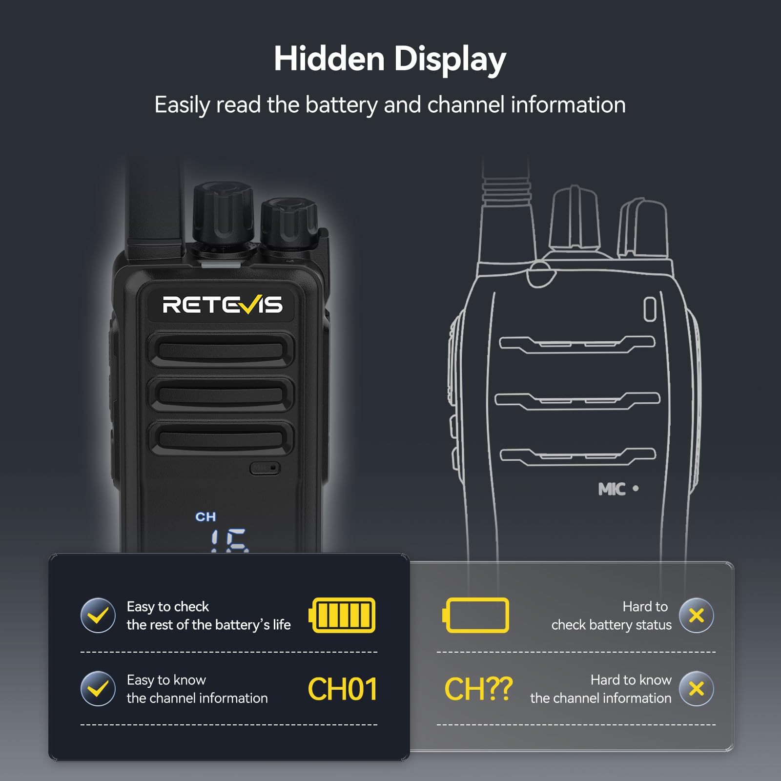 Retevis RT68 2 Way Radio, Long Range Walkie Talkies for Adults (10 Pack) with 10 Multi Way Charger, Easier Securer Charging, 1200mAh, Compact Handheld Two Way Radios Rechargeable for Industry