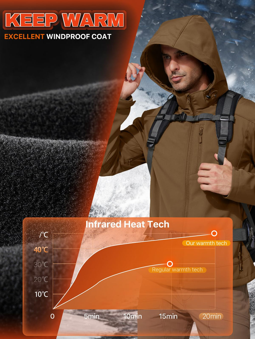 FREE SOLDIER Men's Lightweight Softshell Jacket Winter Fleece Lined Hooded Rain Waterproof Hiking Outdoor Jackets