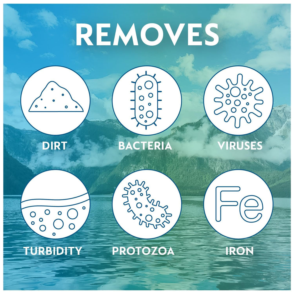 PROT3CT Replacement Water Filter Cartridge: Alternative to Berkey Water Filter Replacement Cartridge - Adapts to Other Countertop Filter Systems, Powerful Protection, Lasts for 7,000L.