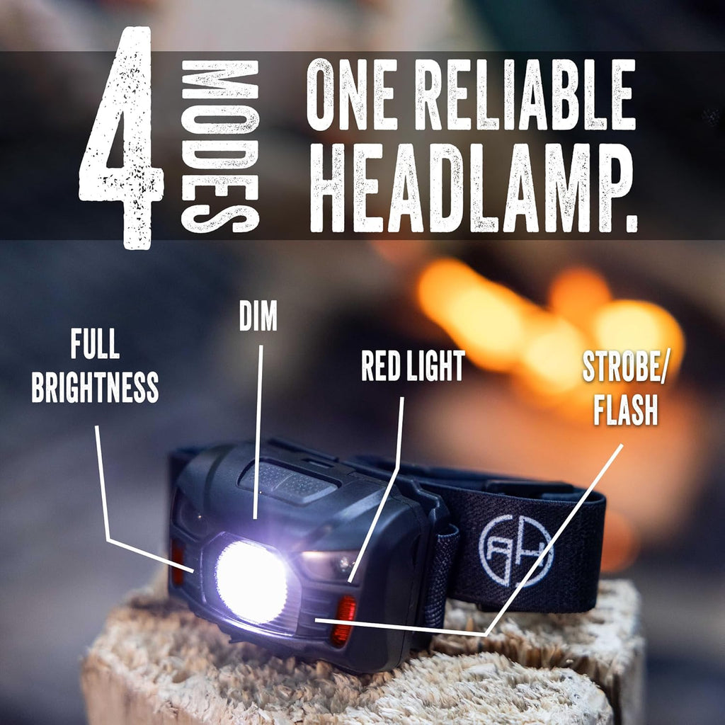 Ready Hour Rechargeable LED Headlamp with Motion Sensor, Hands Free Survival and Camping Light for Emergencies, Blackouts, Hiking, Outdoor Use