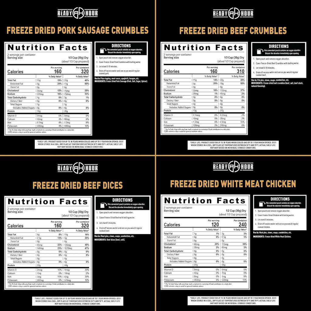 Ready Hour Freeze-Dried Meat Kit (20 Servings), Emergency Supply, Prepper Supply, Protein Source, Emergency Food, Prepper Survival Kit, Bulk Meat, Shelf-Stable, Long-Term Storage