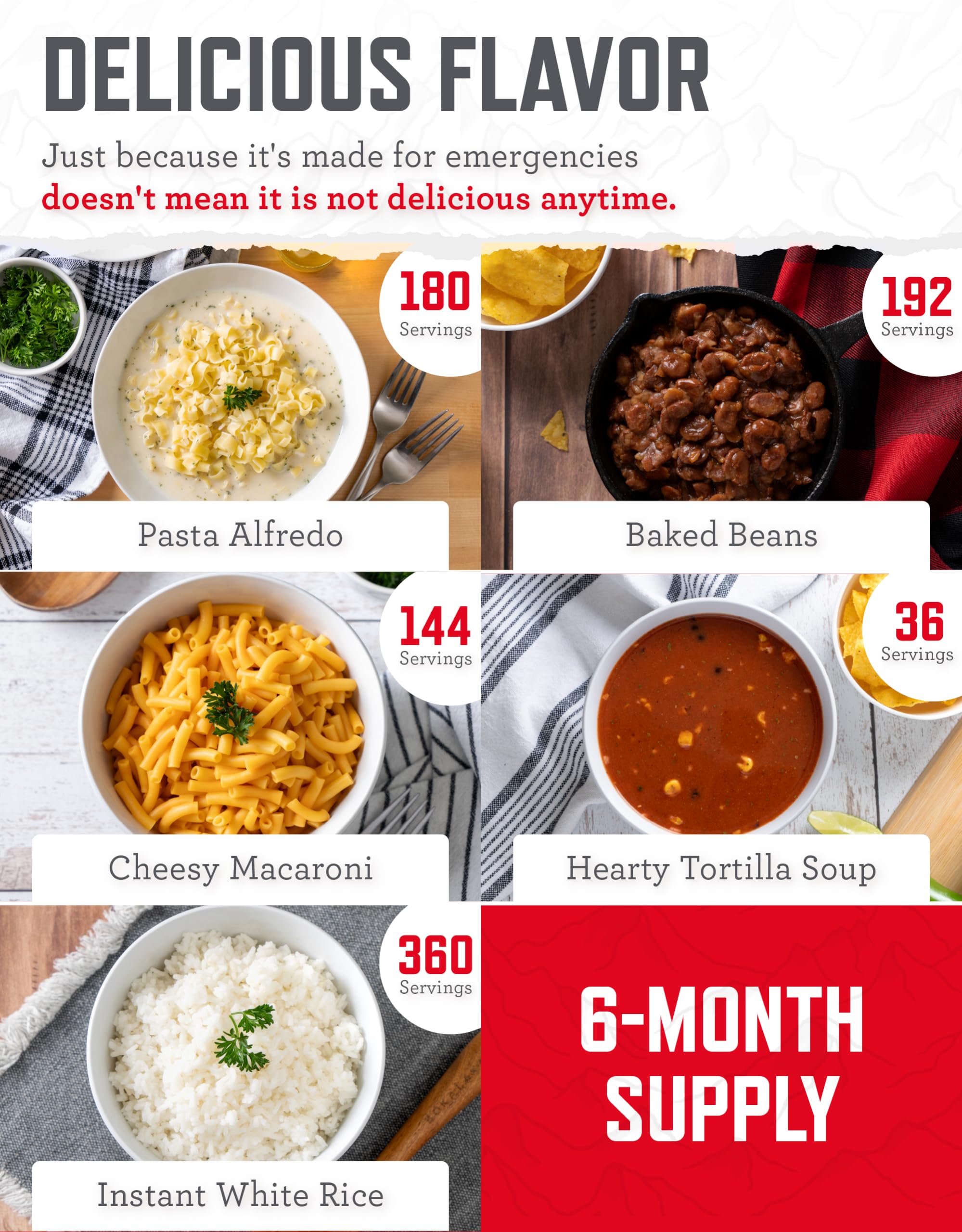 ReadyWise Emergency Food Supply - 14 Day, 150 Servings Emergency Freeze Dried Food Bucket, Protein Meals, Camping Essentials, Survival Kit, Disaster Prepping Supplies, up to 25 Year Shelf Life
