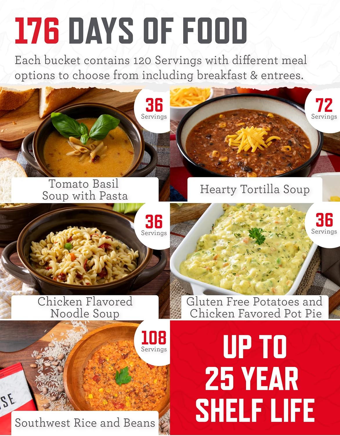 ReadyWise Emergency Food Supply - 1440 Servings Breakfast & Entrée Buckets, Protein Meals & Freeze Dried Bulk Food, Survival Kit for Backpacking & Camping Essentials, up to 25 Year Shelf Life
