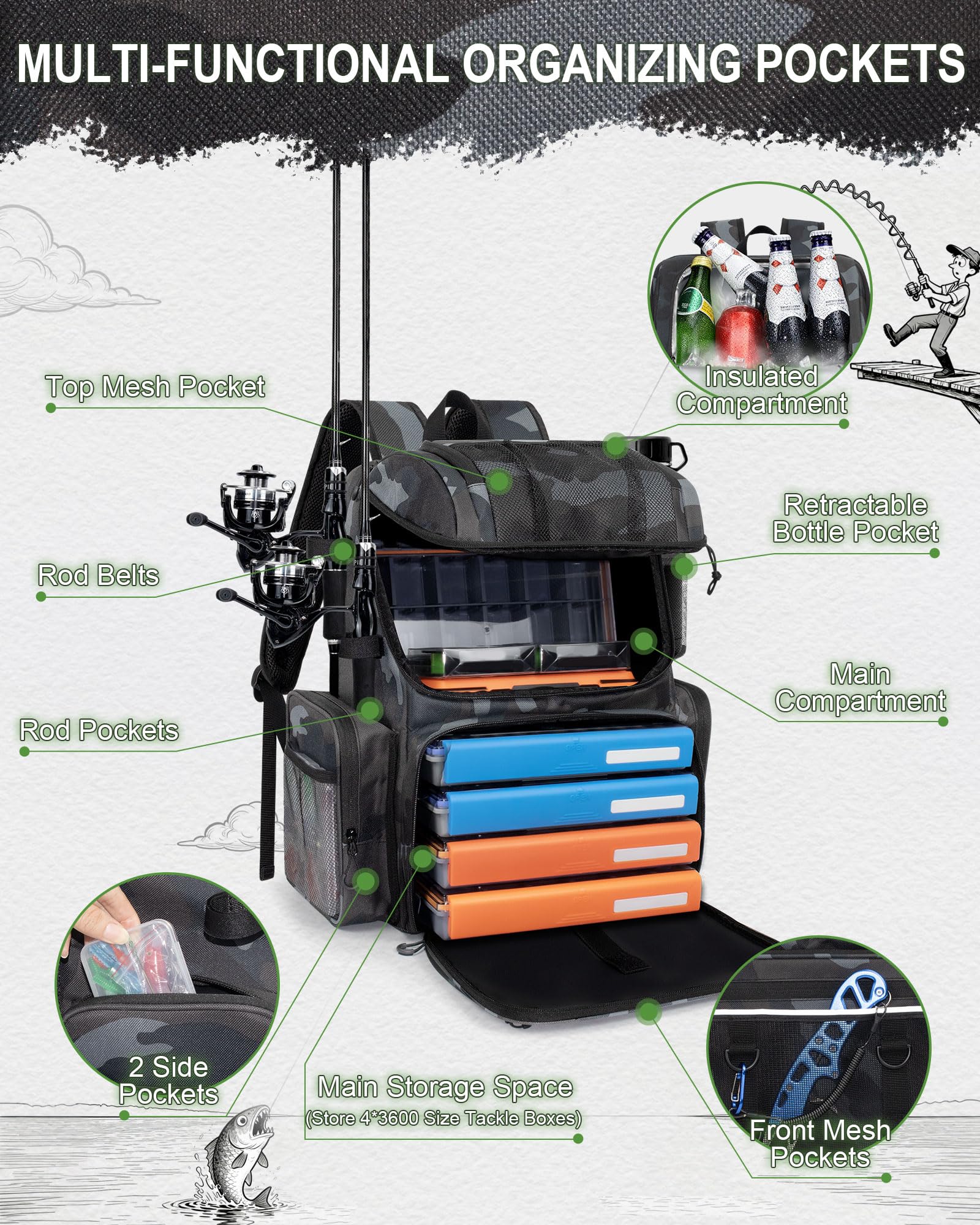BAVGRED Fishing Backpack, Large Water Resistant Tackle Bag Storage Fishing Gear and Equipment, Built-in Cooler Compartment Grey