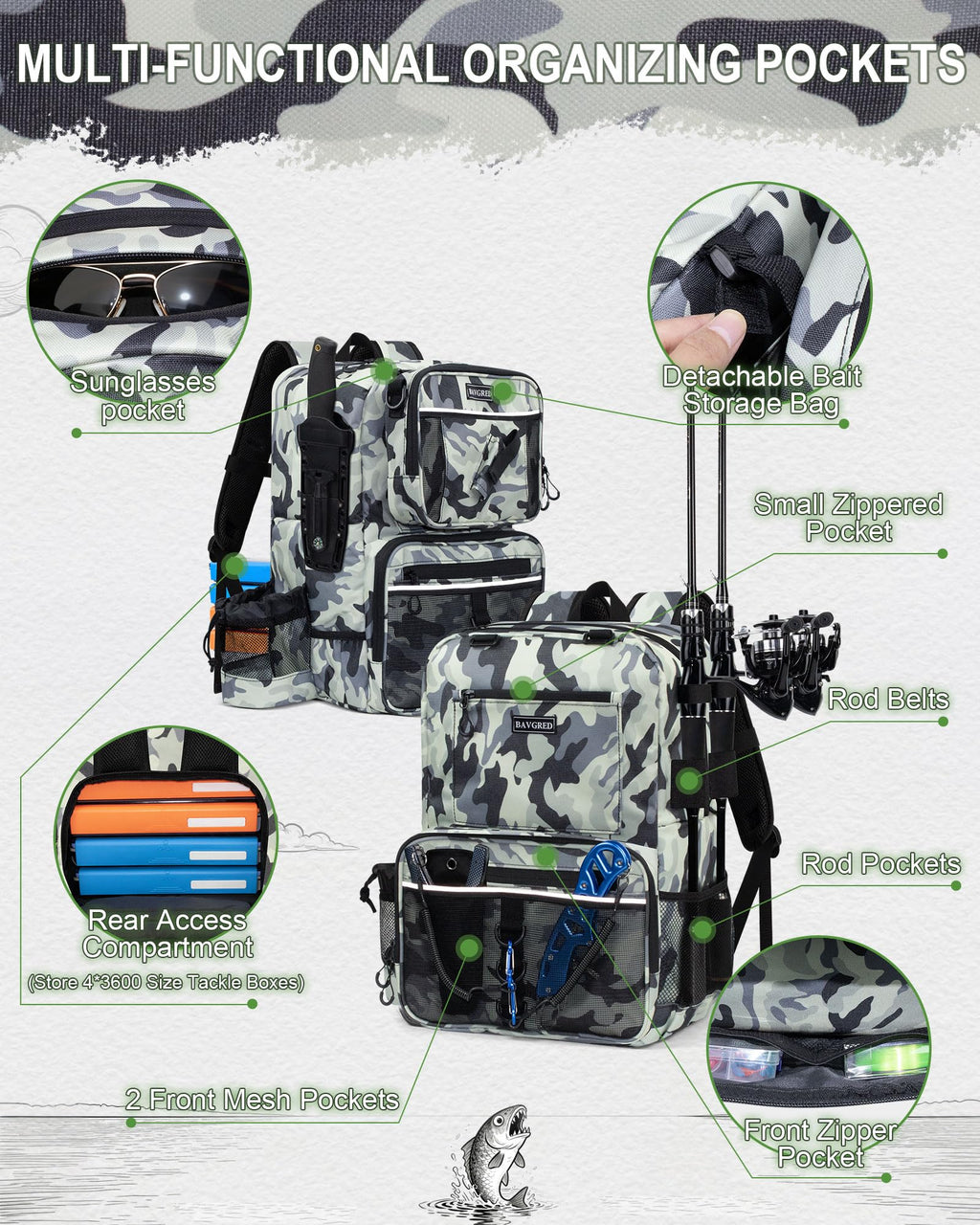 BAVGRED Fishing Backpack with Removable Bait Binder, Large Water Resistant Tackle Bag Storage Gear and Equipment for Fishing, Camping, Hiking, Grey