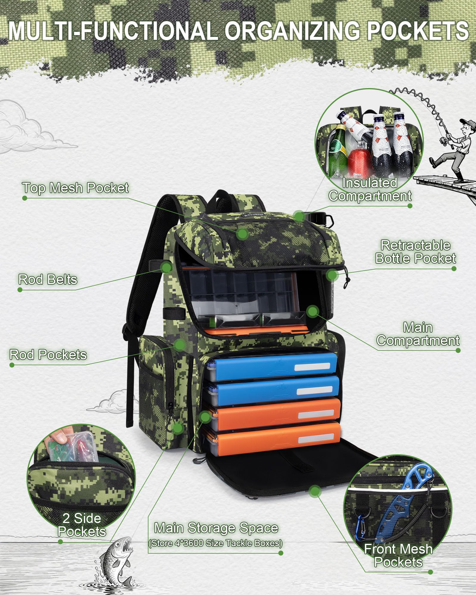 BAVGRED Fishing Backpack, Large Water Resistant Tackle Bag Storage Fishing Gear and Equipment, Built-in Cooler Compartment Grey
