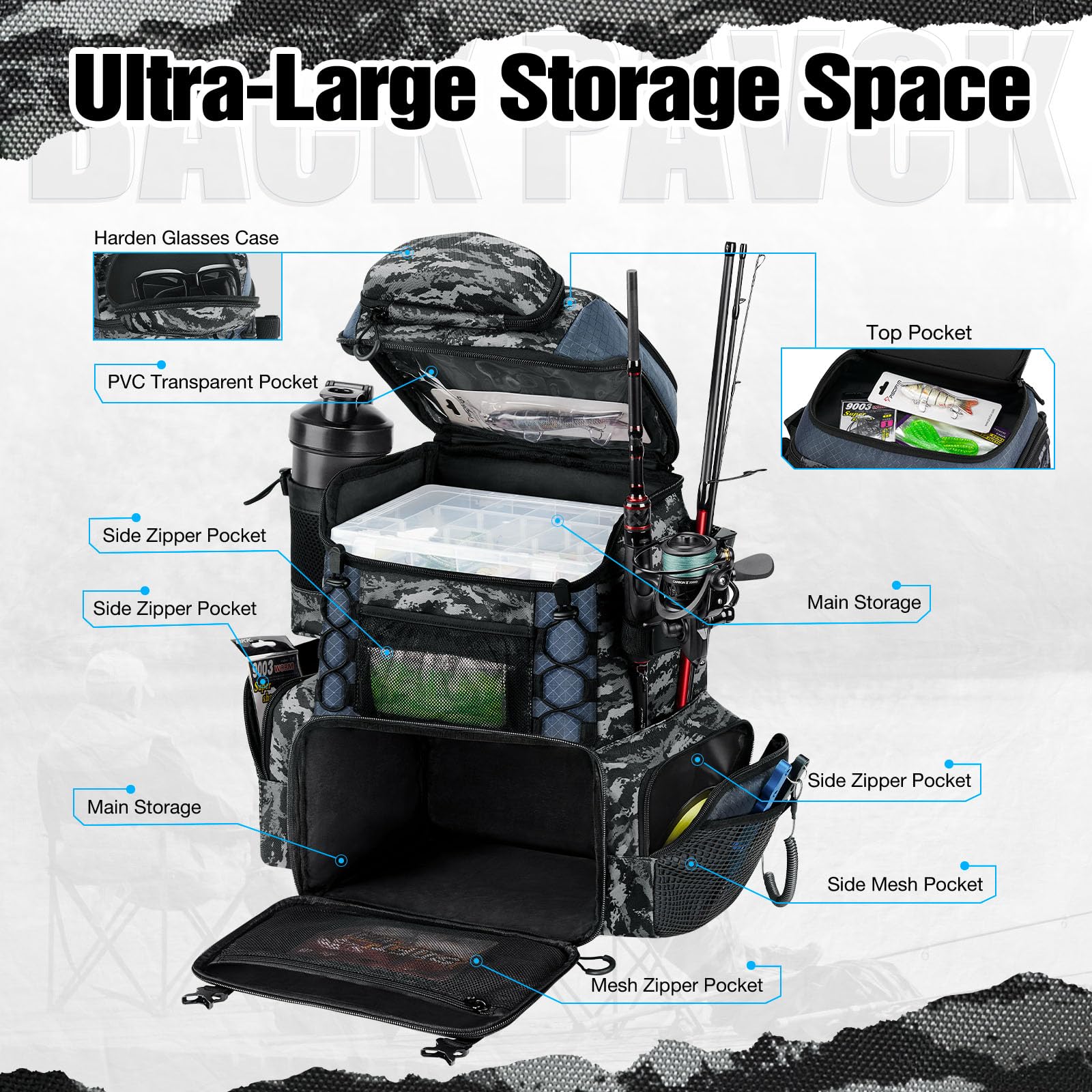 Piscifun Fishing Tackle Backpack with Rod Holders & 4 Tackle Boxes, 42L Outdoor Fishing Bag with Waterproof Rain Cover