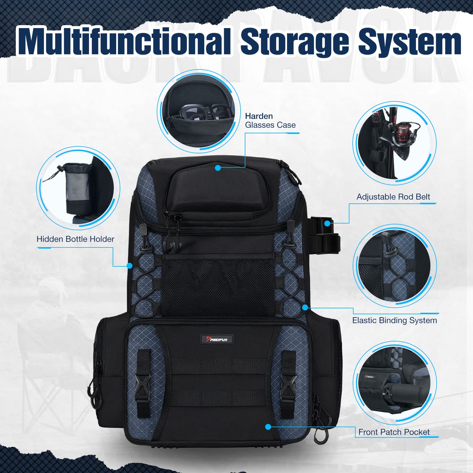 Piscifun Fishing Tackle Backpack with Rod Holders & 4 Tackle Boxes, 42L Outdoor Fishing Bag with Waterproof Rain Cover