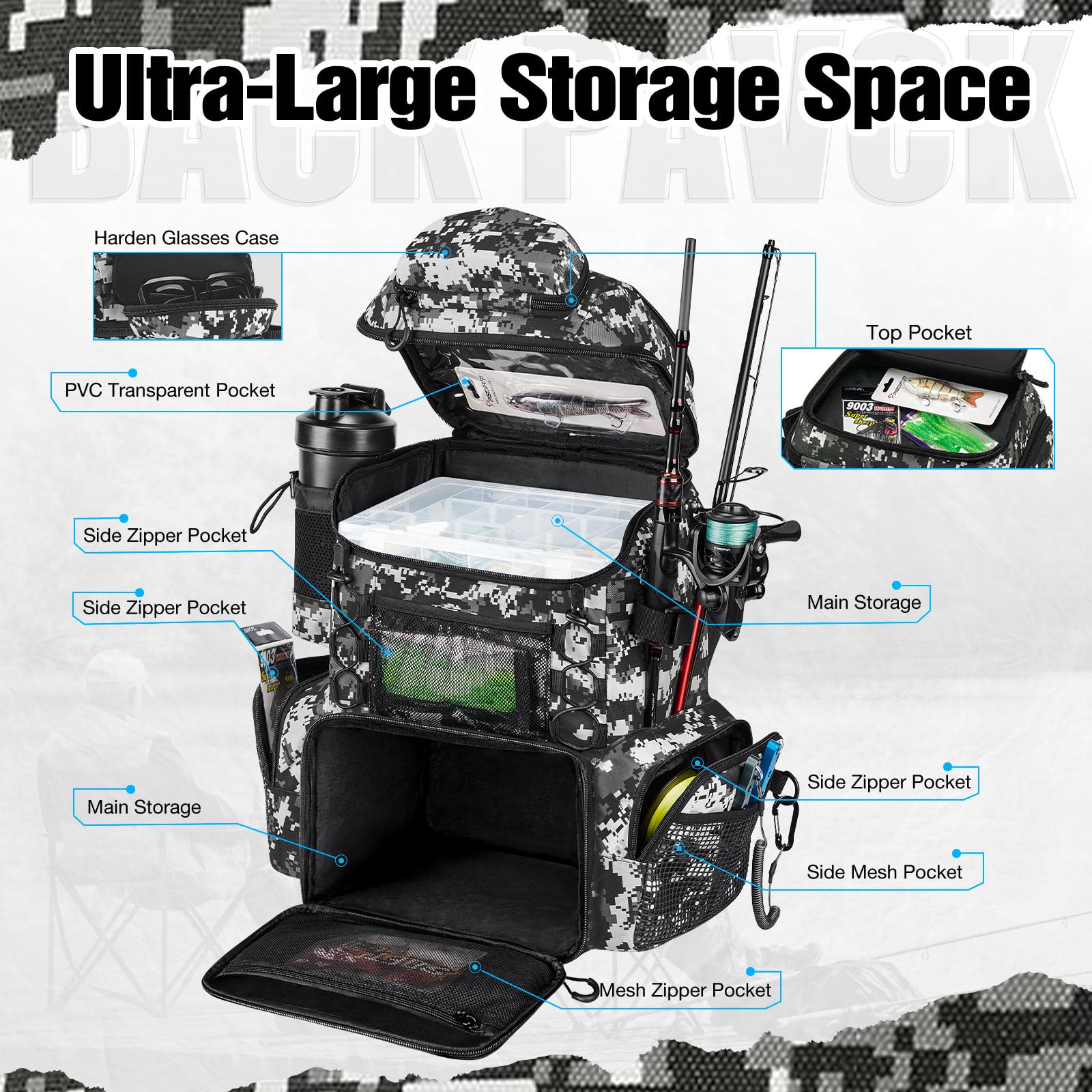 Piscifun Fishing Tackle Backpack with Rod Holders & 4 Tackle Boxes, 42L Outdoor Fishing Bag with Waterproof Rain Cover