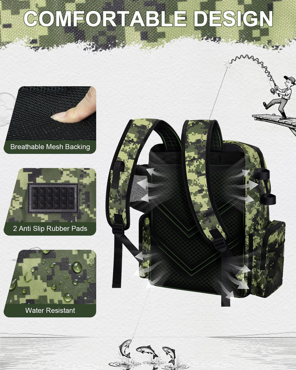 BAVGRED Fishing Backpack, Large Water Resistant Tackle Bag Storage Fishing Gear and Equipment, Built-in Cooler Compartment Grey