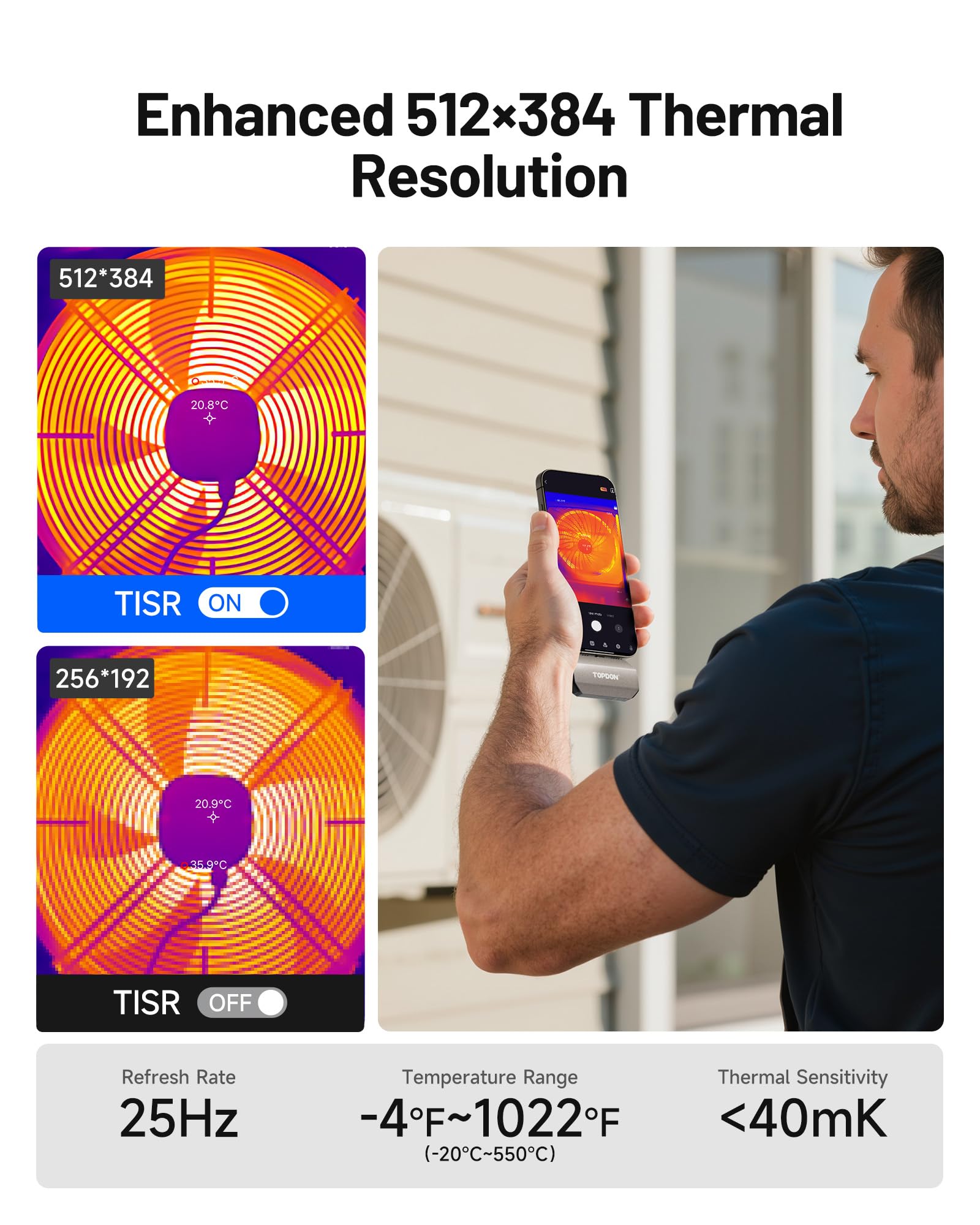 TOPDON TC002C Duo Thermal Camera, Compatible with Any USB-C iPhone, iPad & Android Device, 512 x 384 Super Resolution, 256 x 192 IR Resolution Thermal Imager, -4°F~1022°F Temp Range