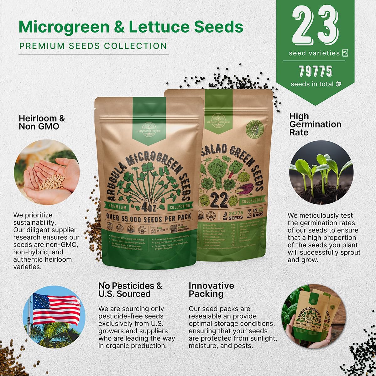 Organo Republic Arugula Sprouting 4 oz & 22 Lettuce & Salad Greens Seeds Variety Pack Bundle, 79,700+ Non-GMO Heirloom Garden Seeds for Planting Microgreens & Salad Greens for Indoor & Outdoor Garden
