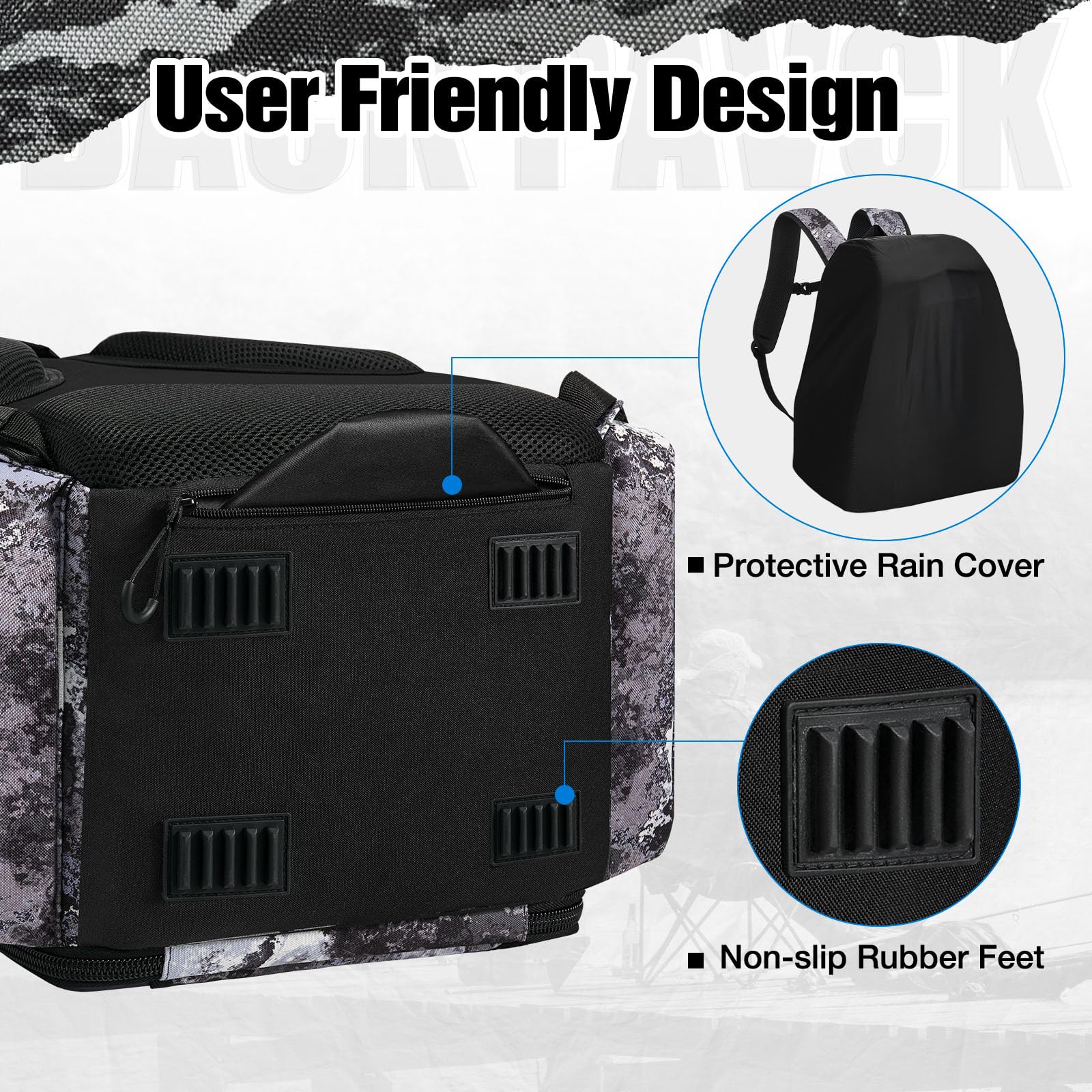 Piscifun Fishing Tackle Backpack with Rod Holders & 4 Tackle Boxes, 42L Outdoor Fishing Bag with Waterproof Rain Cover