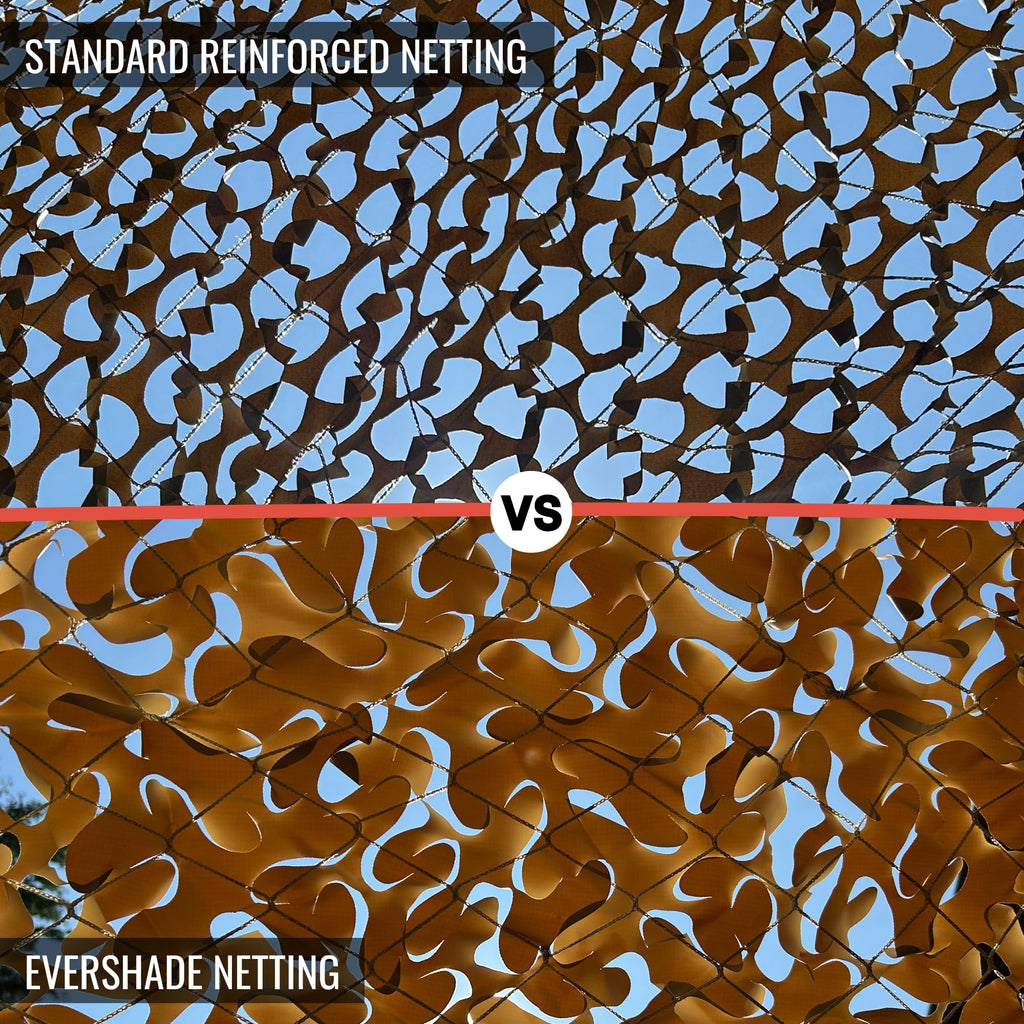 Arcturus EverShade Reinforced Shade Netting | Broadleaf Camo Privacy & Sun Screen | Blocks 30% More Light Than Traditional Netting - 10x10 ft (Desert)