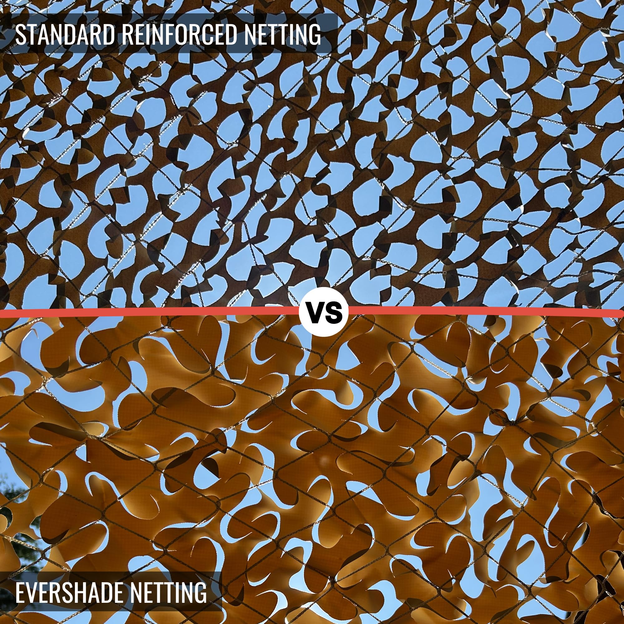Arcturus EverShade Reinforced Shade Netting | Broadleaf Camo Privacy & Sun Screen | Blocks 30% More Light Than Traditional Netting - 10x10 ft (Desert)