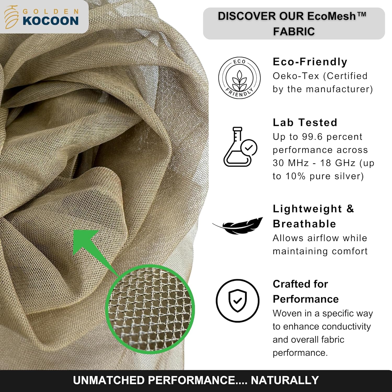 E-M-F Blanket - Organic Cotton Crepe & Sherpa Blanket, with EcoMesh™ Faraday Silver Liner - Size 48x59 inch (122cm x 150cm) - ideal for everyday 5 G, B T, Smart Meter & Wi Fi environments