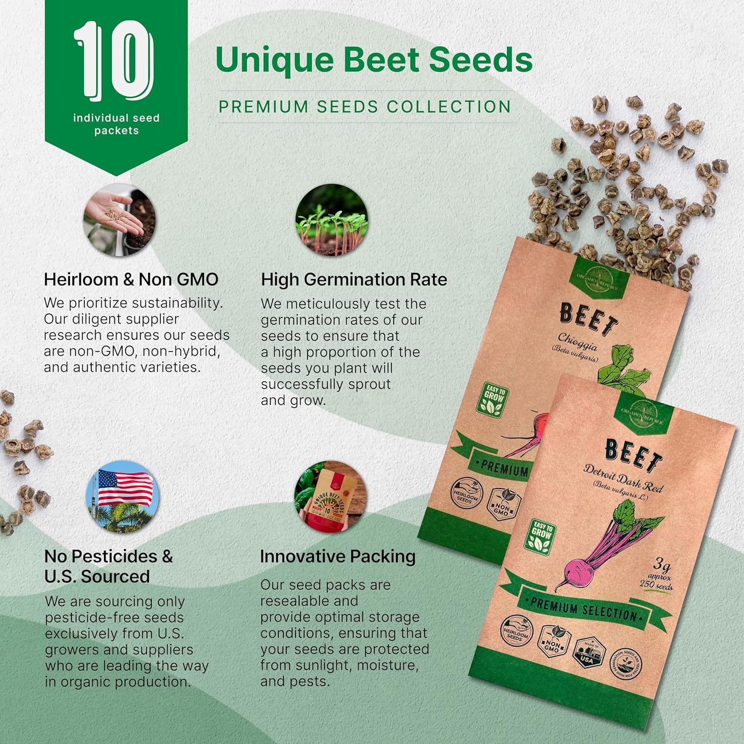 Organo Republic 8 Onion Seeds Variety Pack Heirloom, Non-GMO, Sets for Indoors, Outdoors Gardening. 2200+ Seeds: Walla Walla, Green Onion, Red Burgundy, White & Yellow Sweet Spanish Onions