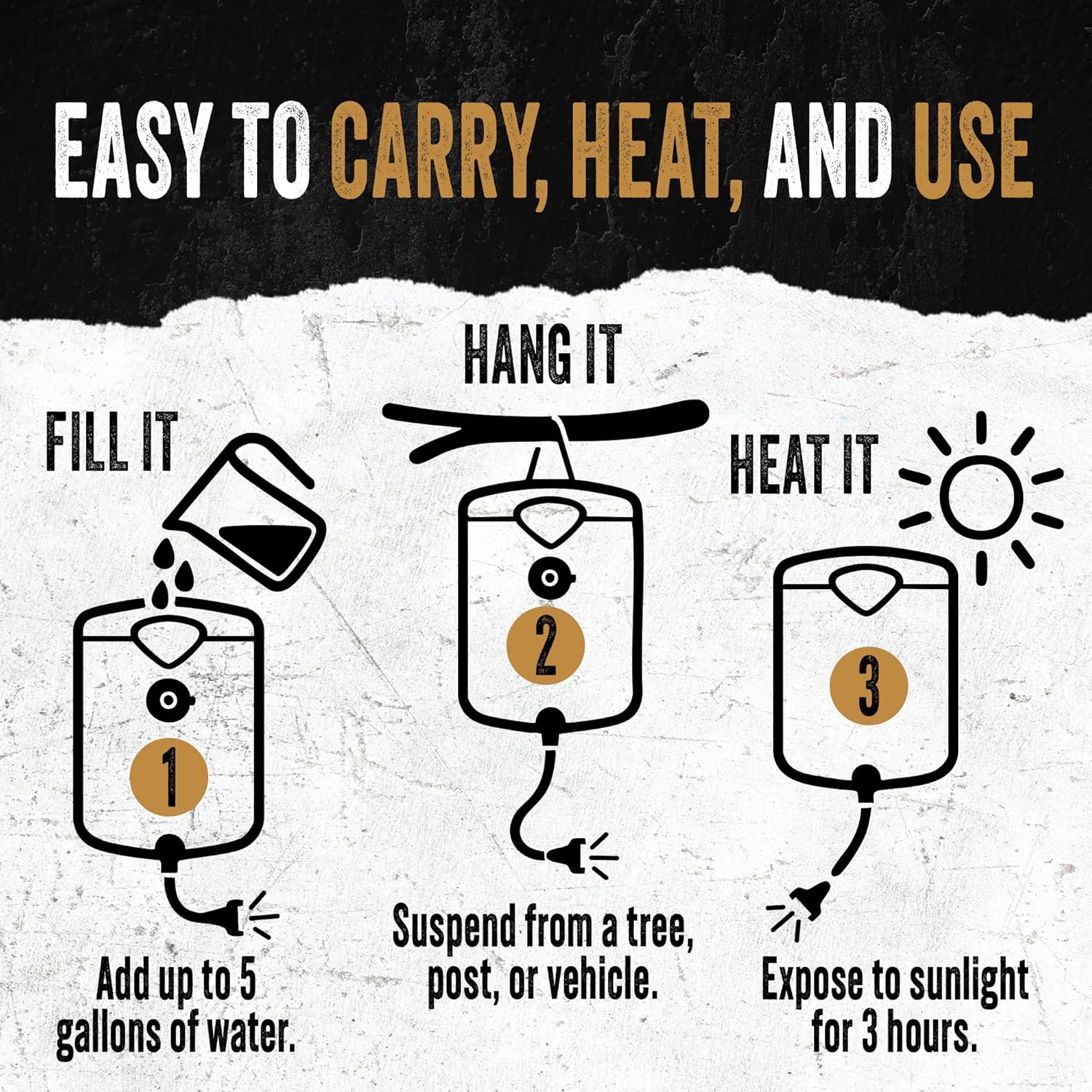 Ready Hour 5 Gallon Camp Shower, Portable Solar Shower Bag for Camping, Off Grid, Emergency Use Gravity Fed 104°F Heating Survival Hygiene for Outdoors and Disaster Preparedness