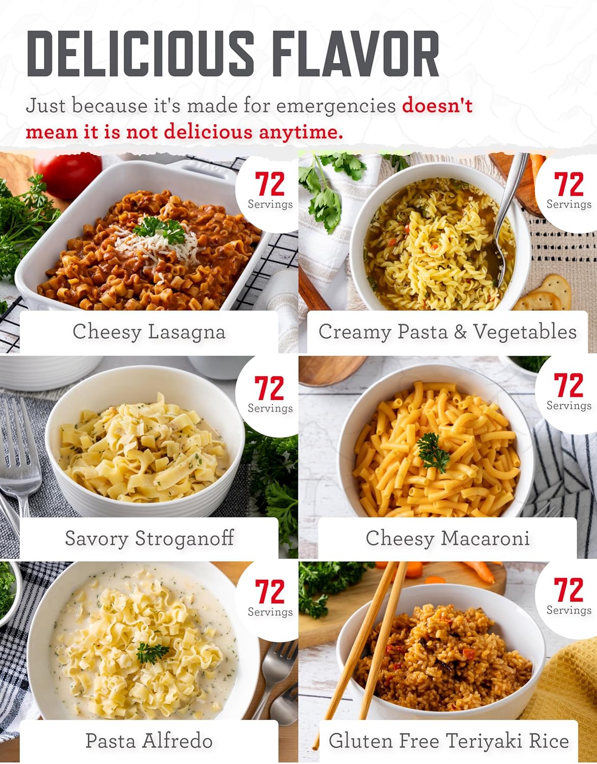 ReadyWise Emergency Food Supply - 1440 Servings Breakfast & Entrée Buckets, Protein Meals & Freeze Dried Bulk Food, Survival Kit for Backpacking & Camping Essentials, up to 25 Year Shelf Life