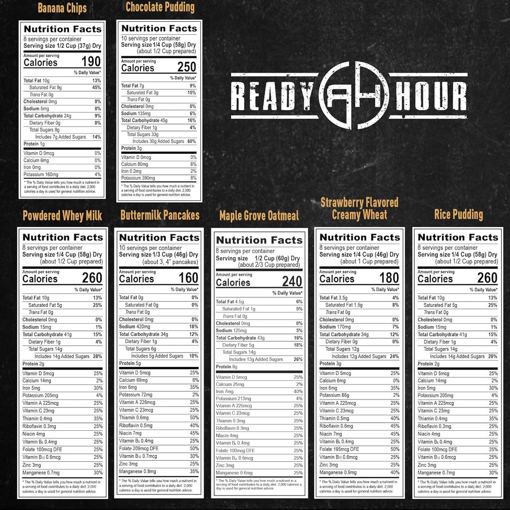 Ready Hour 3-Month Emergency Food Supply (846 Servings), 3-Month Kit, Food Storage Meal Entrées, Real Non-Perishable Meals, 25-Year Shelf Life Food, Portable Flood-Safe Container