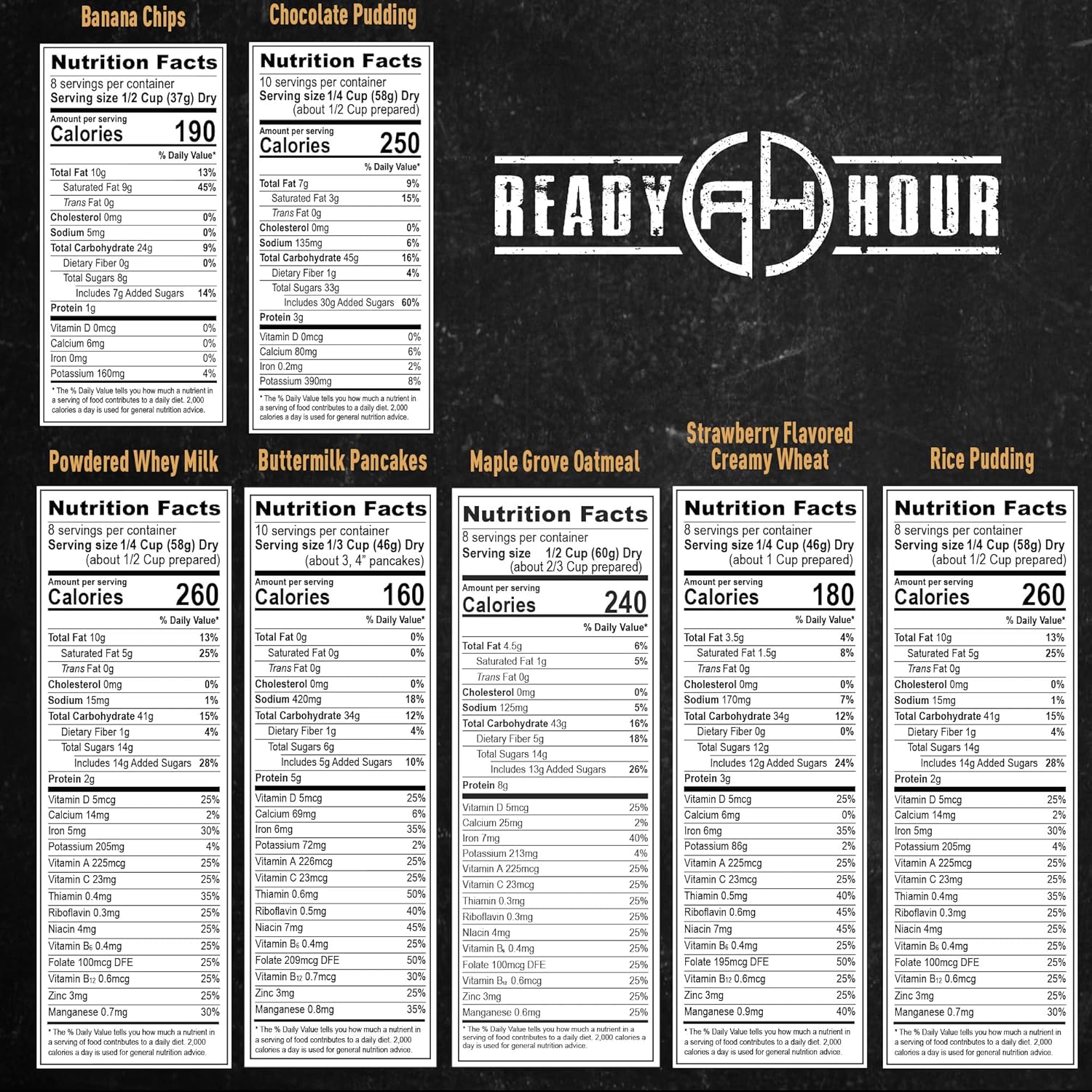 Ready Hour 3-Month Emergency Food Supply (846 Servings), 3-Month Kit, Food Storage Meal Entrées, Real Non-Perishable Meals, 25-Year Shelf Life Food, Portable Flood-Safe Container