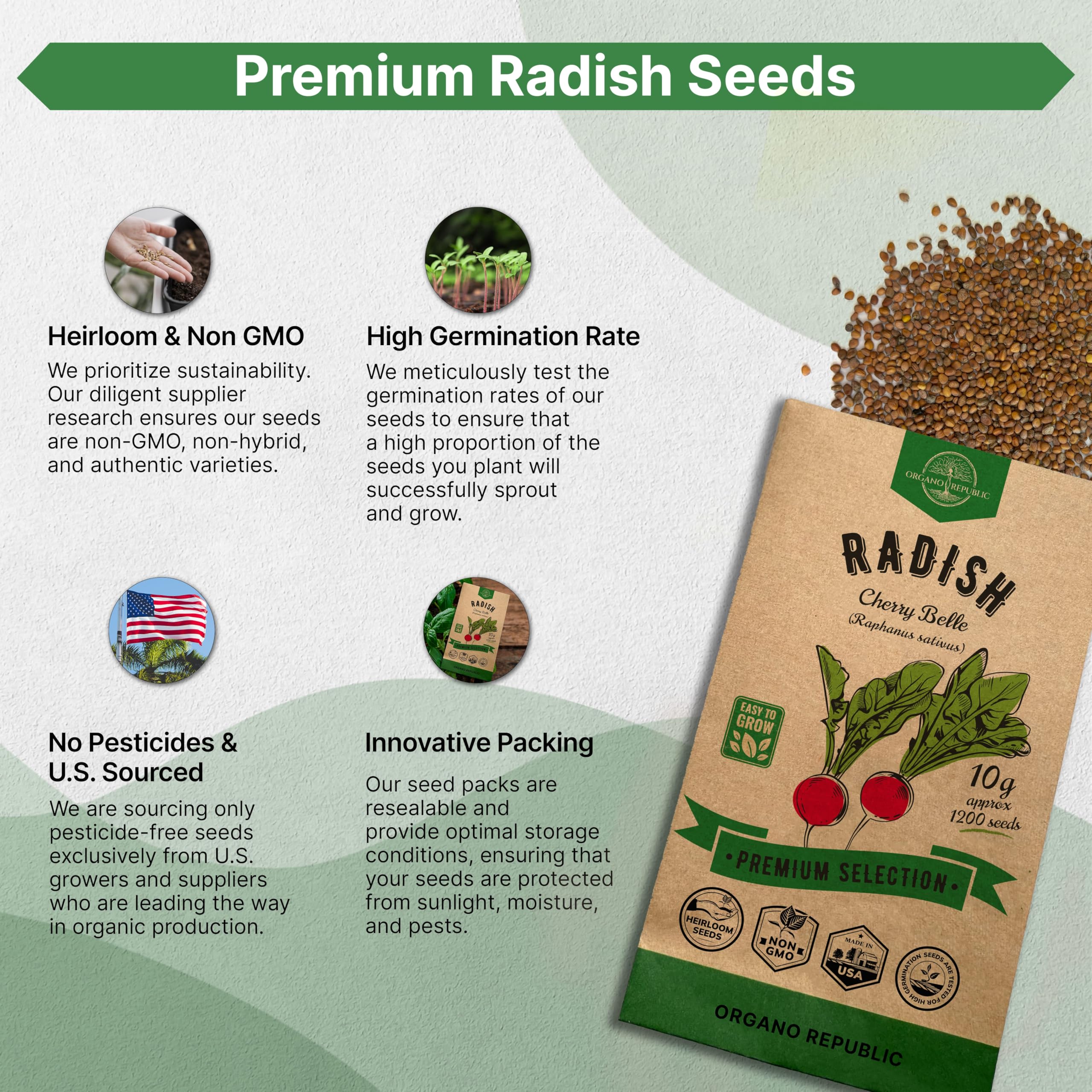 Onion Walla Walla Seeds Pack 1G - Over 275 Non-GMO Heirloom Onion Seeds for Planting Vegetables in Individual Seed Packet, Vegetable Seeds for Planting Home Garden Indoor & Outdoor Gardening
