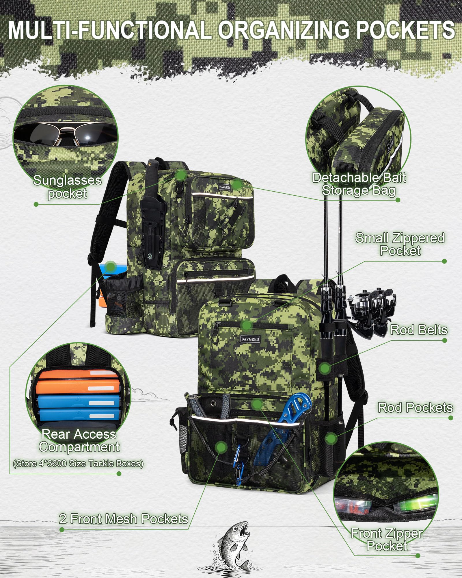 BAVGRED Fishing Backpack with Removable Bait Binder, Large Water Resistant Tackle Bag Storage Gear and Equipment for Fishing, Camping, Hiking, Grey