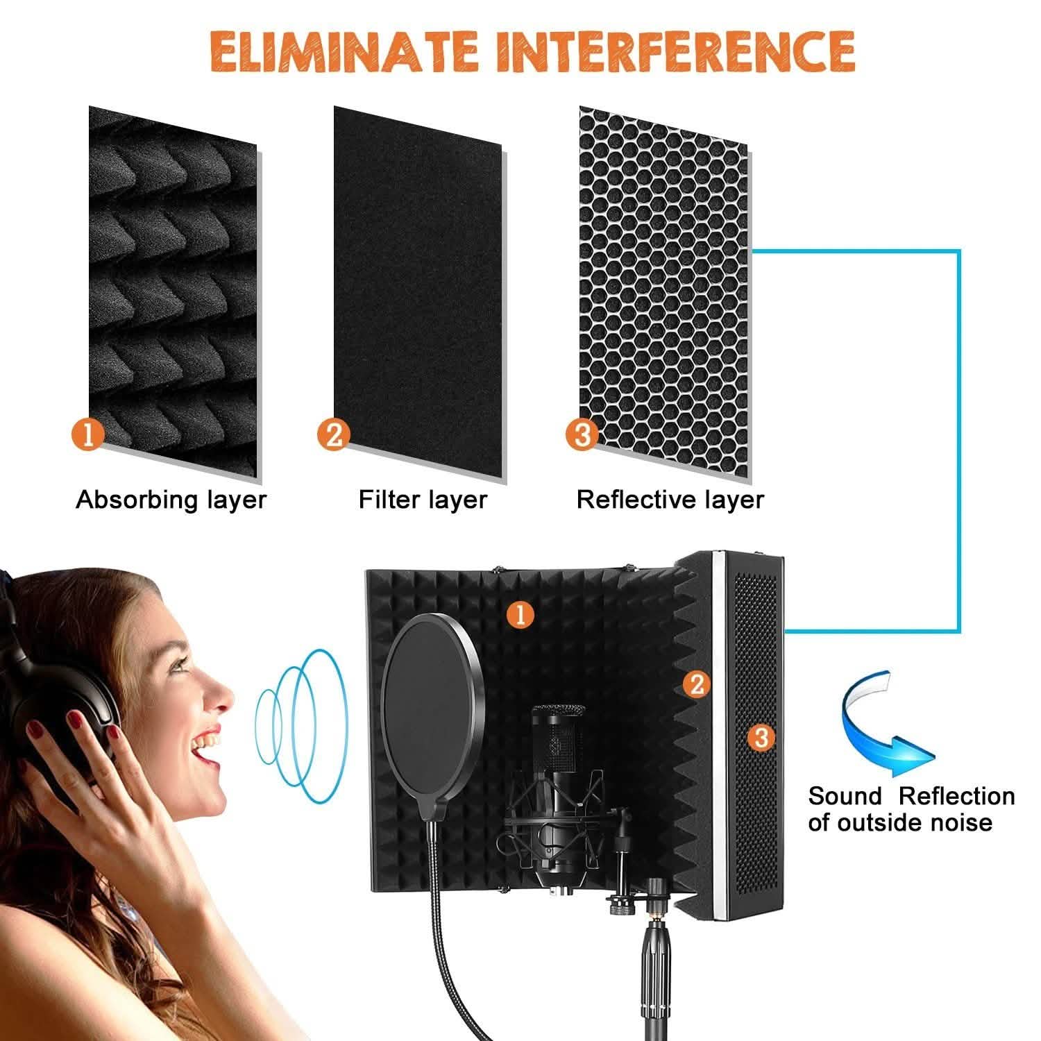 AGPtEK 5 Foldable Absorbing Foam Reflector with Mic Pop Filter Recording Equipment