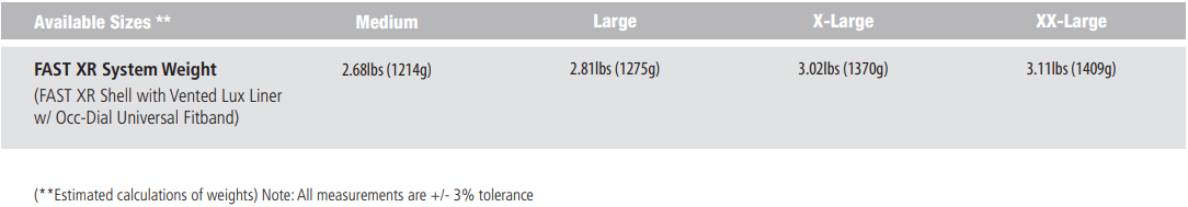 Ops-Core FAST XR - Stops AK-47 Rounds at 1.72 lbs